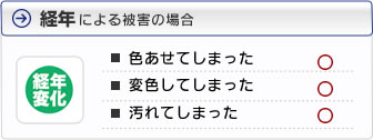 遺影写真が経年変化による被害を受けた場合