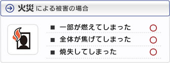 遺影写真が火災による被害を受けた場合